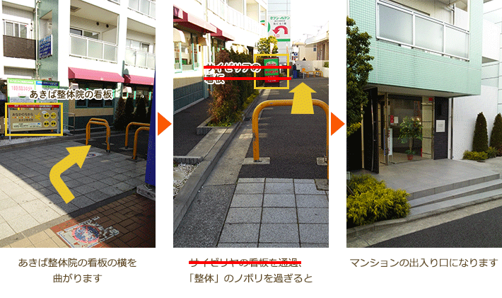 アクセス1