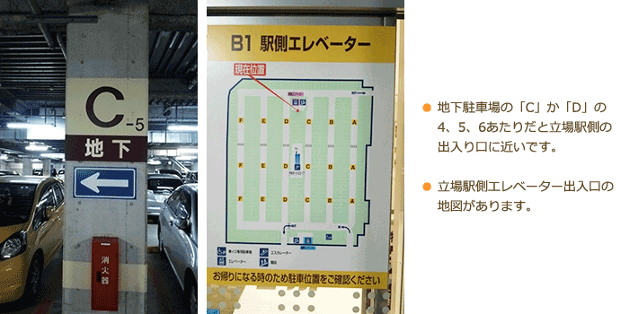アクセス3
