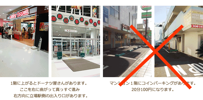アクセス4