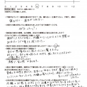 東京都より便秘下痢おなかのハリ左脇から背中の痛みでお越しのTさん