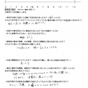 横浜市泉区和泉中央南から坐骨神経痛でお越しの朝川さんのアンケートです。