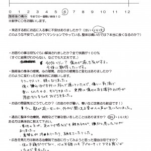 横浜泉区から腰痛 過敏性腸症候群 心の不調でお越しのKさんのアンケート